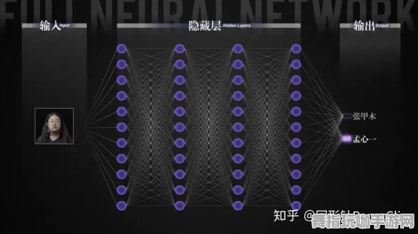 S2赛季专属-神经信号编码全流程-Windows全息版-GPT-5剧情生成系统 S2赛季专属-神经信号编码全流程-Windows全息版-GPT-5剧情生成系统