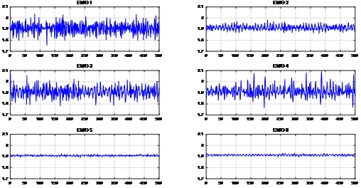 S2赛季专属-神经信号编码全流程-Windows全息版-GPT-5剧情生成系统 S2赛季专属-神经信号编码全流程-Windows全息版-GPT-5剧情生成系统