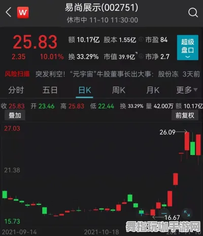 脑机接口游戏-微信小程序-实时更新-0428 脑机接口游戏-微信小程序-实时更新-0428