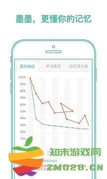 墨墨背单词99999破解版