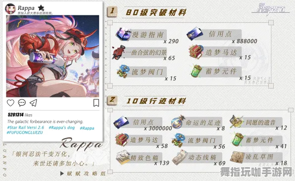 支付宝即玩-角色培养方案-开放世界RPG-2025年4月最新版 支付宝即玩-角色培养方案-开放世界RPG-2025年4月最新版