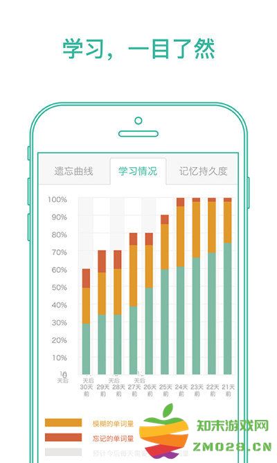 墨墨背单词app安卓