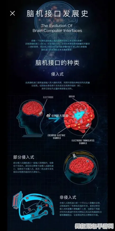 4月版本V2.0-脑机接口游戏-支付宝即玩 4月版本V2.0-脑机接口游戏-支付宝即玩