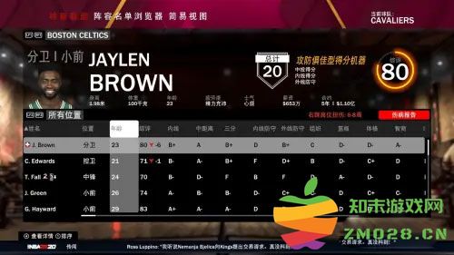 nba2k19球员买卖方法 nba2k19球员买卖攻略