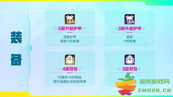 高能英雄支援仓有哪些物资 高能英雄支援仓物资介绍