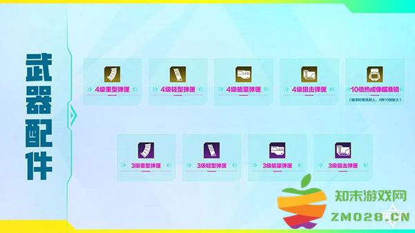 高能英雄支援仓有哪些武器 高能英雄支援仓武器介绍