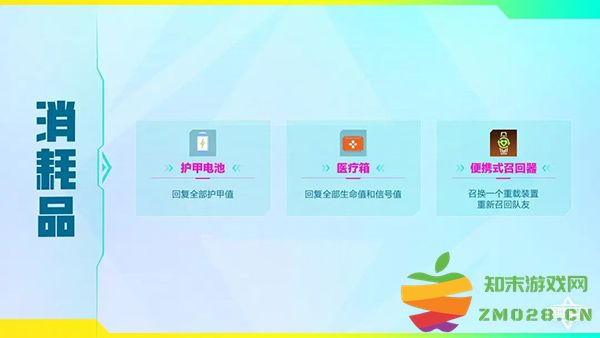 高能英雄支援仓装备介绍 高能英雄支援仓装备攻略