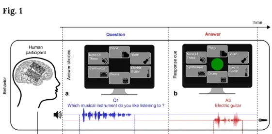 跨平台联机-脑机接口专用版-实时更新-0428 跨平台联机-脑机接口专用版-实时更新-0428