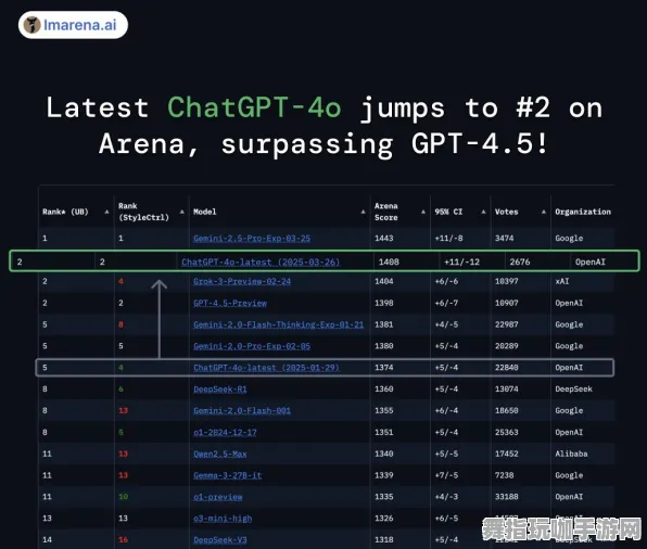 GPT-5剧情生成系统-4月版本V2.0-资源包下载-淘宝互动 GPT-5剧情生成系统-4月版本V2.0-资源包下载-淘宝互动