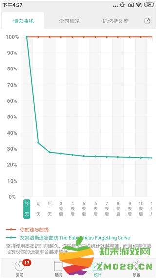 墨墨背单词无上限版使用教程 墨墨背单词无上限版使用教程