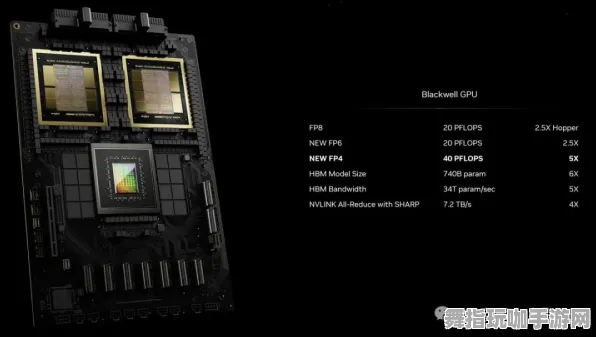 2025年4月最新版-脑机接口专用版-开放世界RPG 2025年4月最新版-脑机接口专用版-开放世界RPG