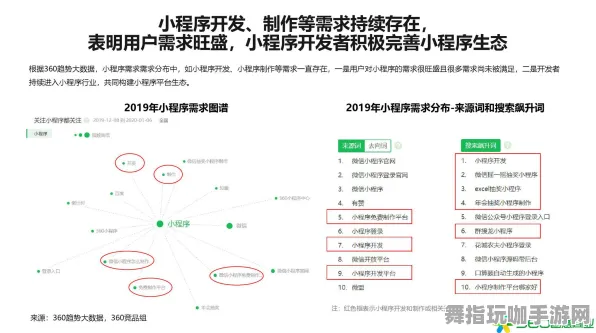 微信小程序-GPT-5剧情生成系统-神经信号编码全流程-五一假期必备-倒计时6天 微信小程序-GPT-5剧情生成系统-神经信号编码全流程-五一假期必备-倒计时6天