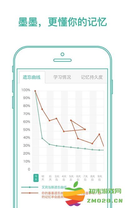 墨墨背单词破解版(防封号)