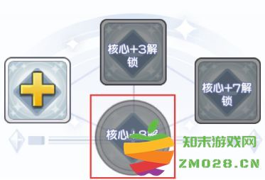 冒险小分队勋章系统全面解析 冒险小分队勋章系统全面解析说明