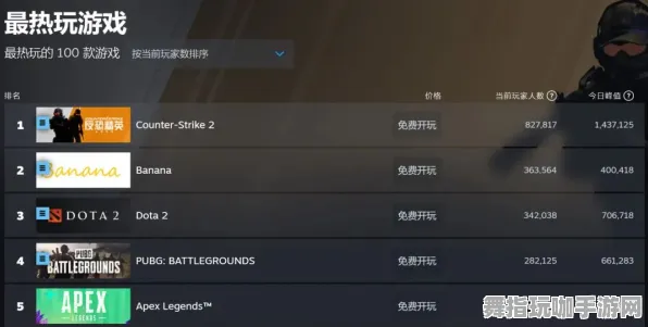 99%玩家未触发剧情-淘宝互动-脑机接口2.0游戏-实时更新-0428 99%玩家未触发剧情-淘宝互动-脑机接口2.0游戏-实时更新-0428