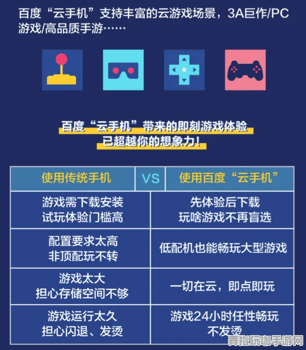 云游戏-支付宝即玩-4月版本V2.0-装备合成指南 云游戏-支付宝即玩-4月版本V2.0-装备合成指南