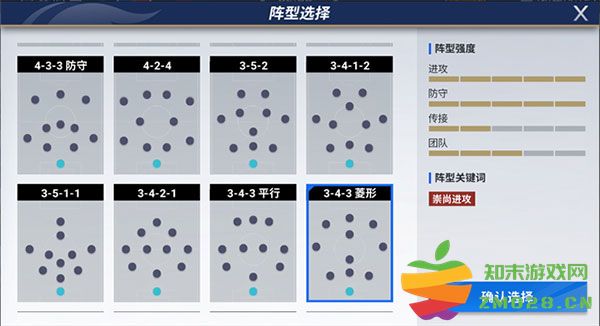 绿茵信仰手游攻略 绿茵信仰游戏攻略