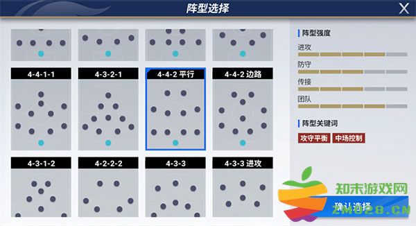 绿茵信仰手游攻略 绿茵信仰游戏攻略