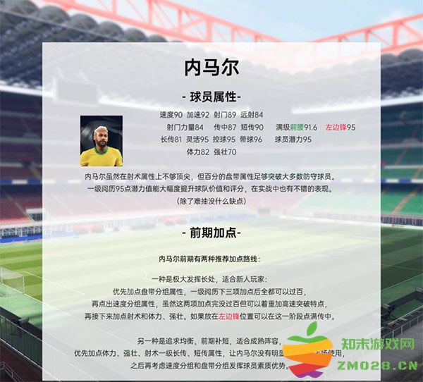 绿茵信仰手游攻略 绿茵信仰游戏攻略