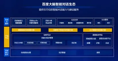 五一假期必备-倒计时6天-体感交互-脑机接口专用版-隐藏任务解析 五一假期必备-倒计时6天-体感交互-脑机接口专用版-隐藏任务解析
