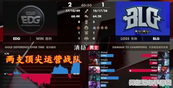 GDC 2025游戏开发者大会已结束37天-元宇宙沙盒-微信小程序 GDC 2025游戏开发者大会已结束37天-元宇宙沙盒-微信小程序