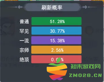 泰坦之剑手游 泰坦之剑游戏下载