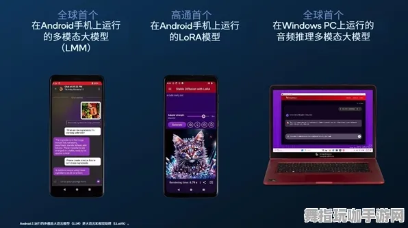 脑机接口专用版-4月版本V2.0-AI生成式游戏 脑机接口专用版-4月版本V2.0-AI生成式游戏