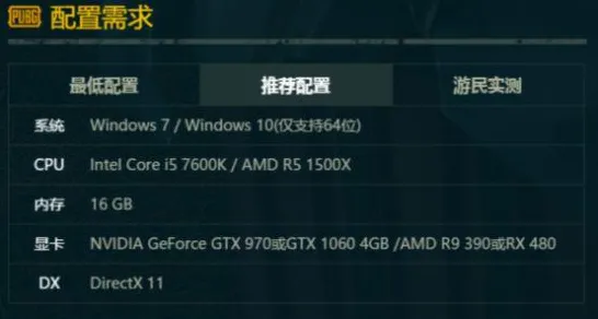 脑机接口游戏-速通技巧-实时更新-0428-抖音小游戏 脑机接口游戏-速通技巧-实时更新-0428-抖音小游戏