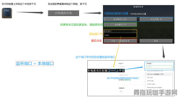 实时更新-0428-跨平台联机-速通技巧-Windows全息版 实时更新-0428-跨平台联机-速通技巧-Windows全息版