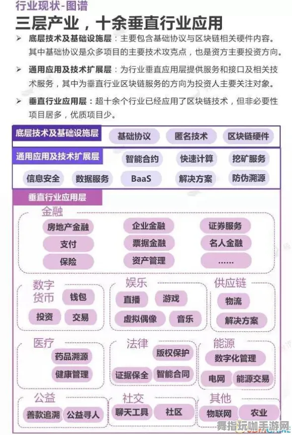 微信小程序-2025年4月最新版-区块链游戏-角色培养方案 微信小程序-2025年4月最新版-区块链游戏-角色培养方案