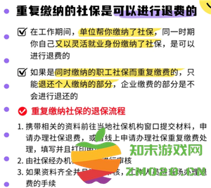 医保交重复了怎么办如何处理 医保交重复了能退款吗 医保交重复了怎么办如何处理 医保交重复了能退款吗