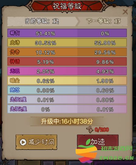 英雄没有闪手游 英雄没有闪官方下载