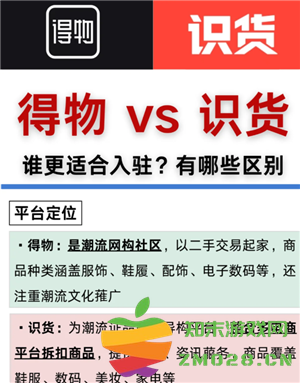识货和得物哪个更可靠 识货和得物区别 识货和得物哪个更可靠 识货和得物区别