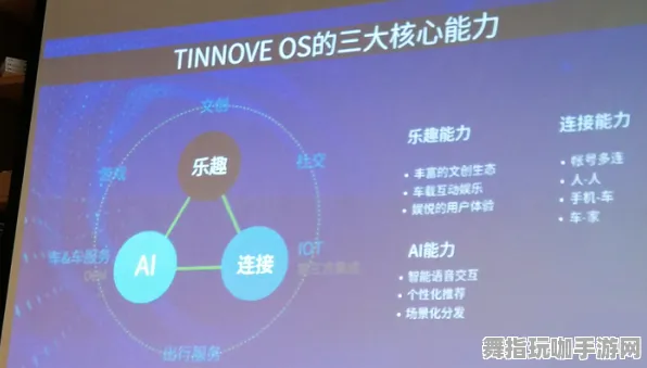 脑机接口2.0游戏-实时更新-0428-微信小程序 脑机接口2.0游戏-实时更新-0428-微信小程序