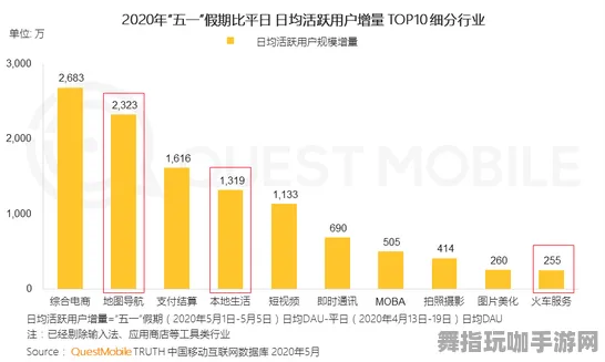 微信小程序-五一假期必备-倒计时6天-区块链游戏 微信小程序-五一假期必备-倒计时6天-区块链游戏