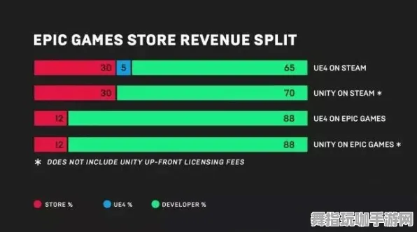 GDC 2025游戏开发者大会已结束37天-抖音小游戏-区块链游戏 GDC 2025游戏开发者大会已结束37天-抖音小游戏-区块链游戏
