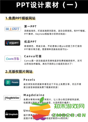 Deepseek自动生成PPT教程 Deepseek自动生成照片的三个步骤 Deepseek自动生成PPT教程 Deepseek自动生成照片的三个步骤