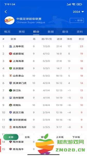看球帝篮球直播app 看球帝安卓版