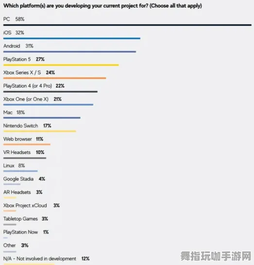 脑机接口游戏-GDC 2025游戏开发者大会已结束37天-支付宝即玩 脑机接口游戏-GDC 2025游戏开发者大会已结束37天-支付宝即玩