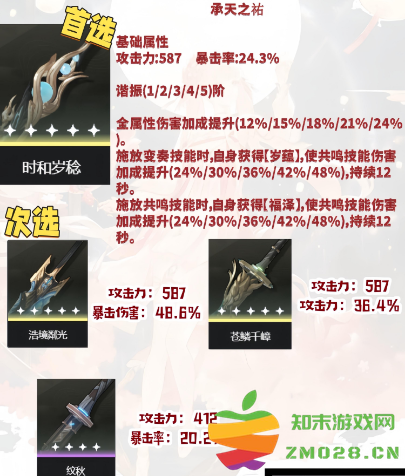 云鸣潮手游今汐攻略 云鸣潮今汐攻略