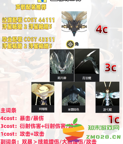 云鸣潮手游今汐攻略 云鸣潮今汐攻略