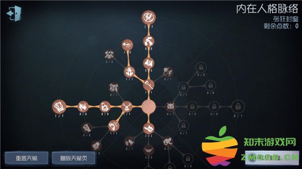 第五人格海外版破轮加点攻略 第五人格海外版破轮加点攻略