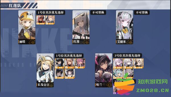 NIKKE胜利女神阵容搭配 NIKKE胜利女神阵容搭配