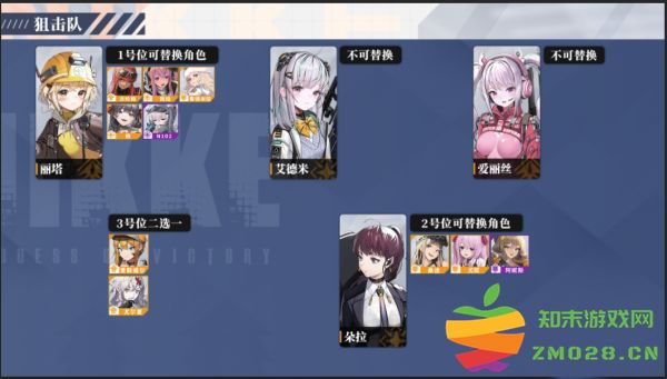 NIKKE胜利女神阵容搭配 NIKKE胜利女神阵容搭配