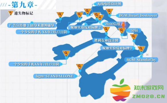 NIKKE胜利女神图纸在哪 NIKKE胜利女神图纸在哪