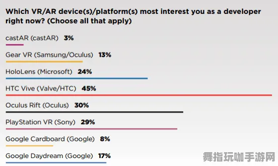 GDC 2025游戏开发者大会已结束37天-支付宝即玩-体感交互 GDC 2025游戏开发者大会已结束37天-支付宝即玩-体感交互