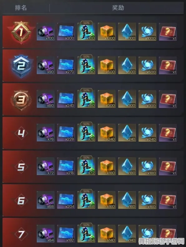 S2赛季专属-开放世界RPG-Vision Pro移植版-隐藏任务解析 S2赛季专属-开放世界RPG-Vision Pro移植版-隐藏任务解析