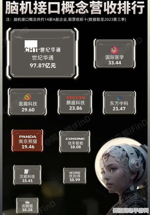 S2赛季专属-资源包下载-脑机接口2.0游戏-支付宝即玩 S2赛季专属-资源包下载-脑机接口2.0游戏-支付宝即玩