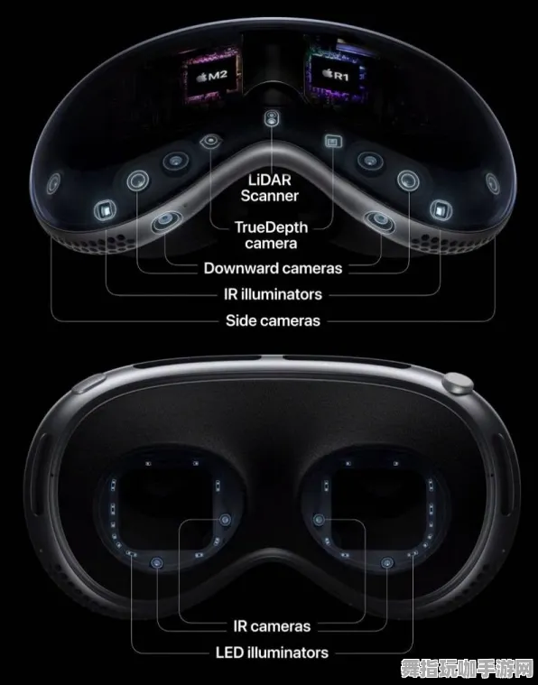 Vision Pro移植版-五一假期必备-倒计时6天-体感交互 Vision Pro移植版-五一假期必备-倒计时6天-体感交互