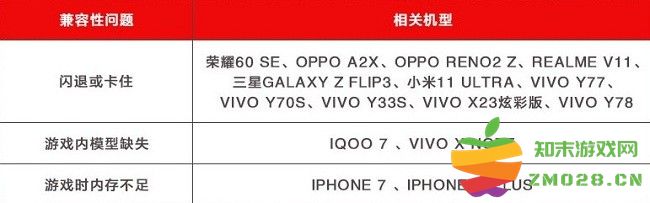 美职篮全明星-NBA2K手游 美职篮全明星安卓版